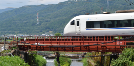 北陸本線（北陸本線）