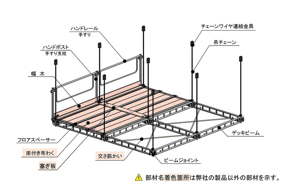 床付き布わくver.