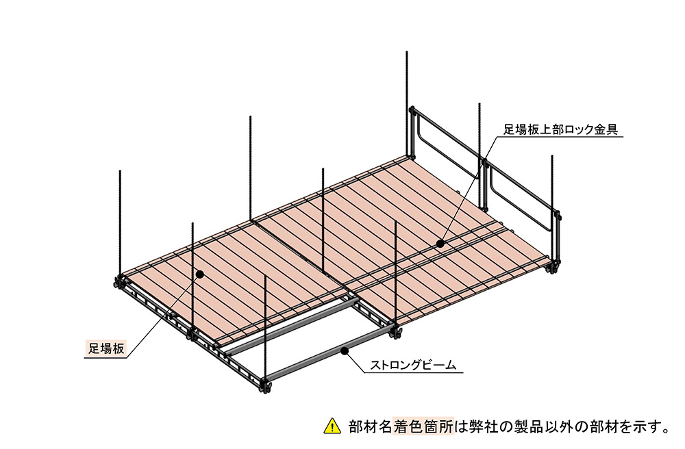 長尺足場板ver.
