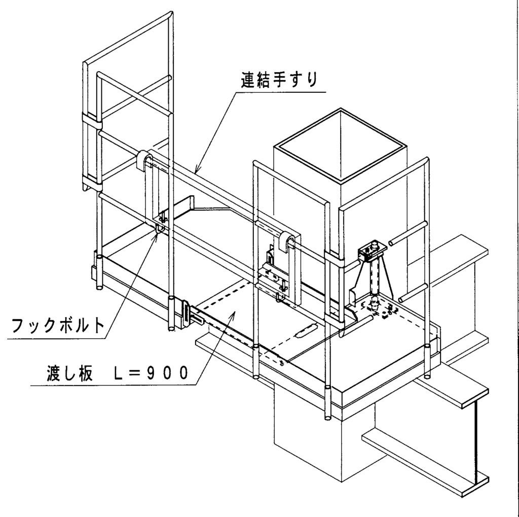 柱溶接用足場 ロータリータイプ 日綜産業株式会社 仮設足場 仮設資材のレンタル 法面 支保工 手すり先行工法